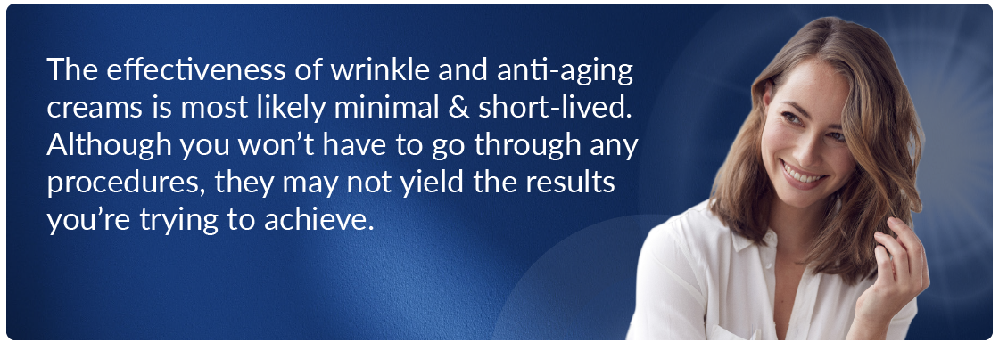 the effectiveness of wrinkle and anti-aging creams.